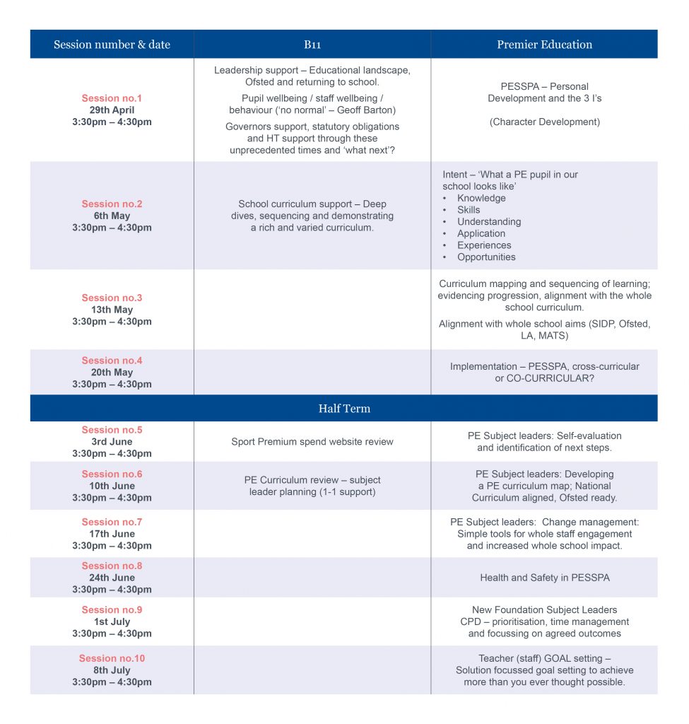 positive partnerships timetable